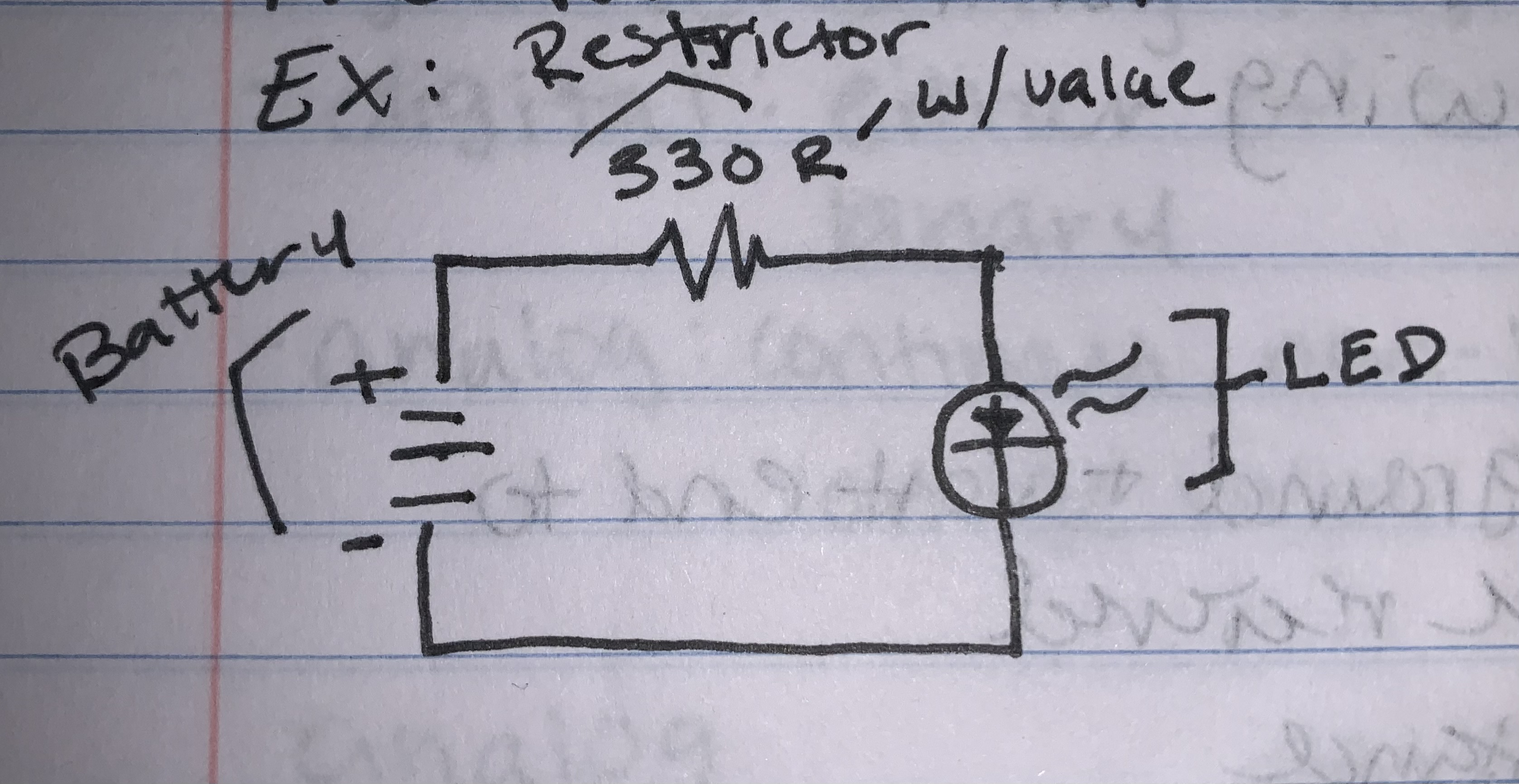 schematic example