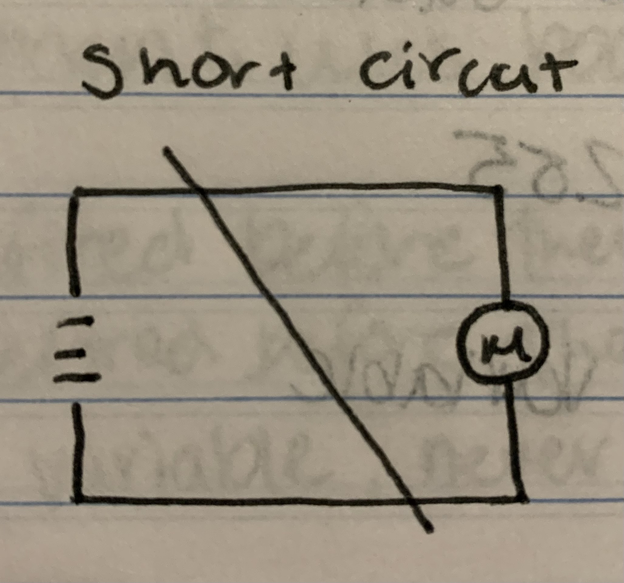 short circut